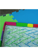 Knit Pro (formerly Knitter's Pride) KnitPro Blocking Mats Kit