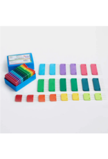 Knit Pro (formerly Knitter's Pride) KnitPro Rainbow Knit Blockers