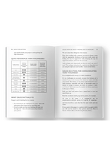 Kate Atherley Math for Knitters by Kate Atherley