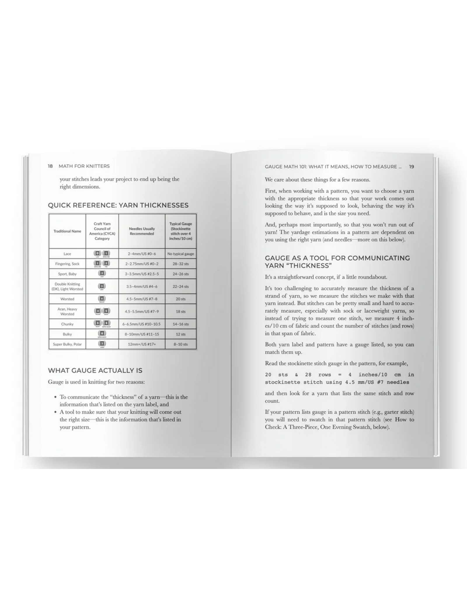 Kate Atherley Math for Knitters by Kate Atherley