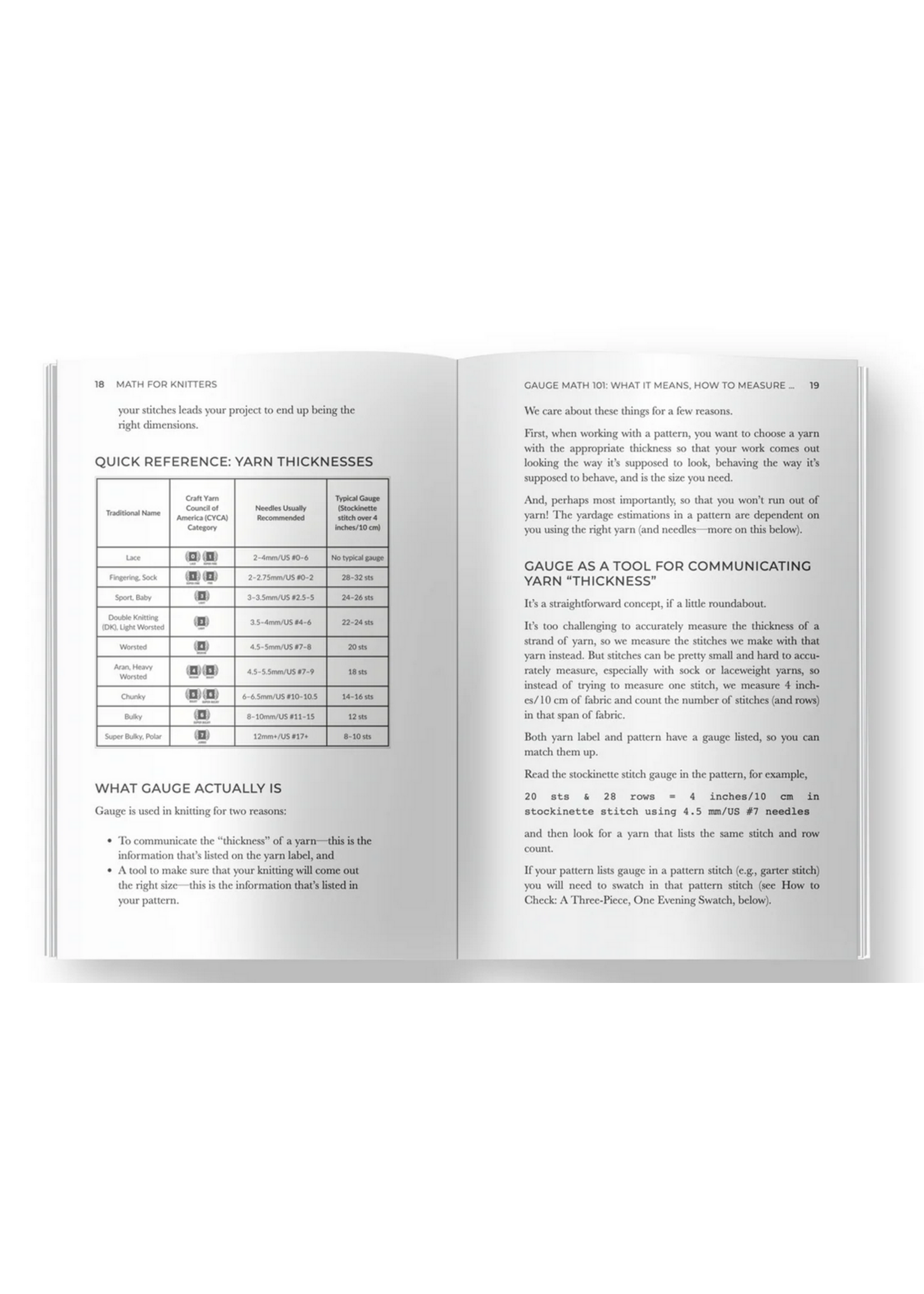 Kate Atherley Math for Knitters by Kate Atherley