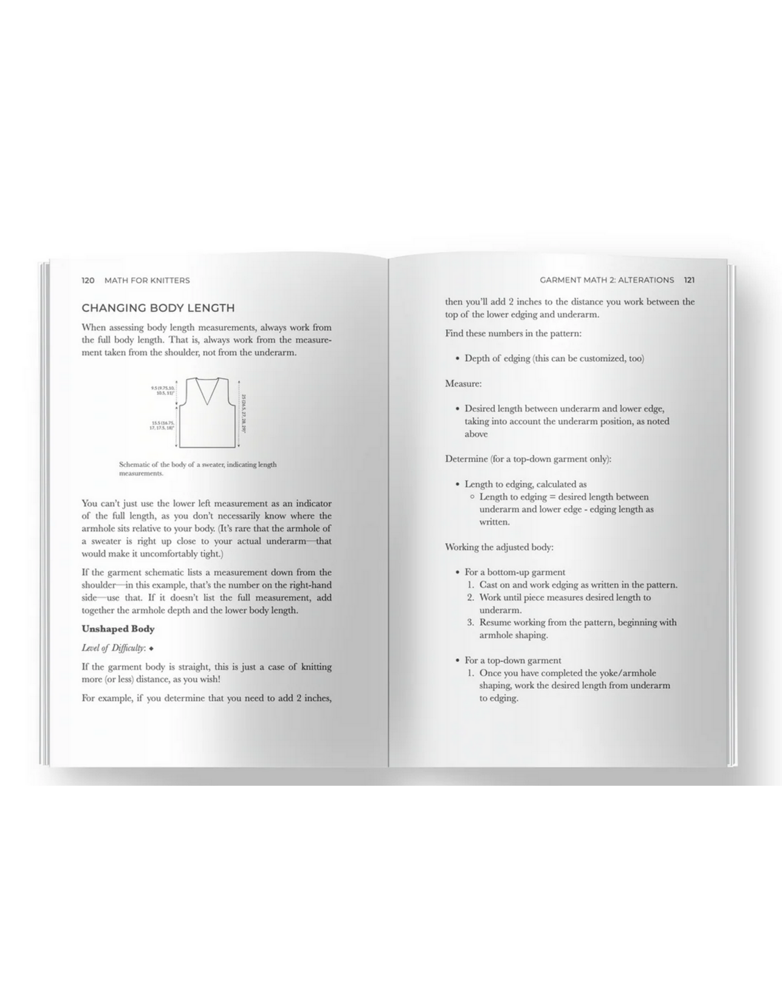 Kate Atherley Math for Knitters by Kate Atherley