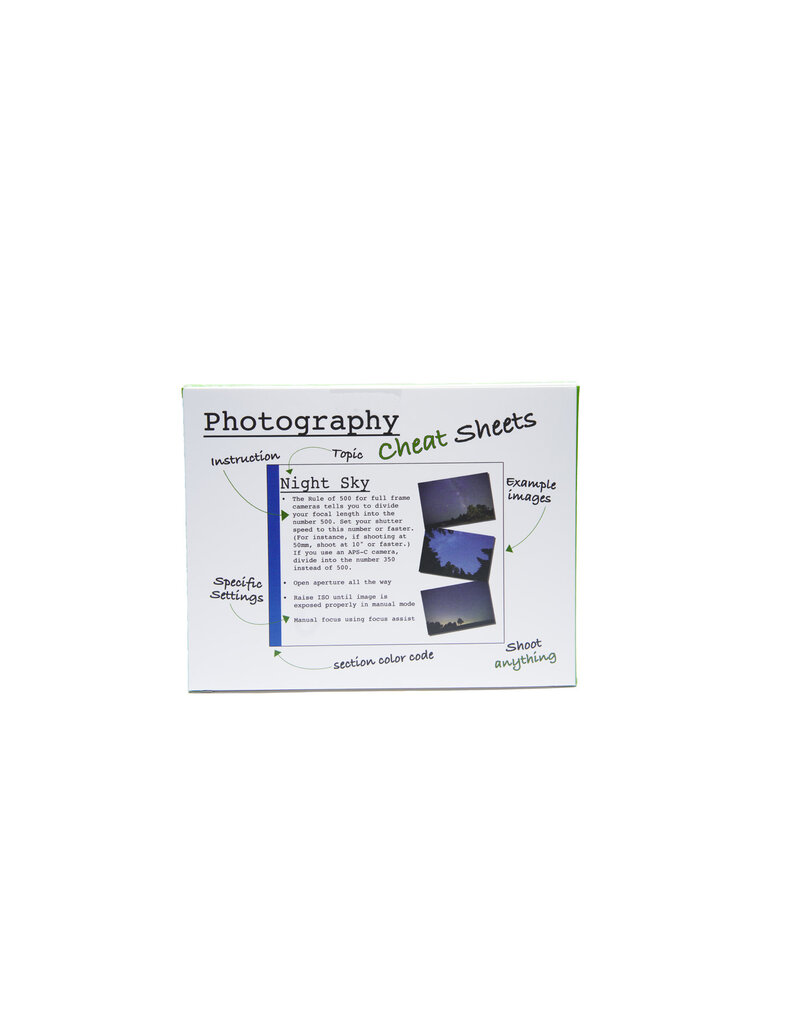 The F Stops Here Photography Cheat Sheets