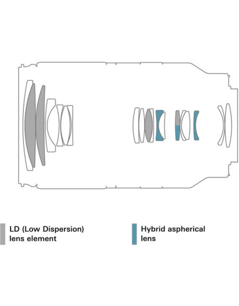 Tamron Tamron 18-300mm f/3.5-6.3 Di III-A VC VXD Lens (Canon RF)