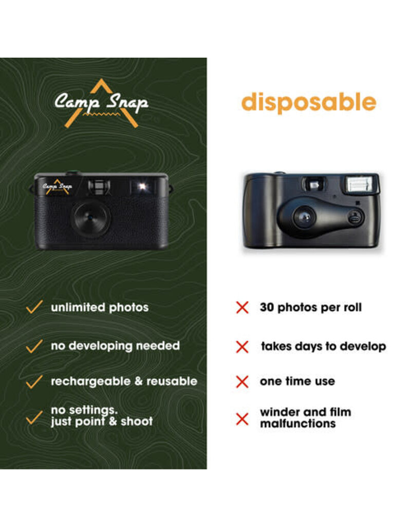 Camp Snap Camp Snap CS-V105 Screen-Free Digital Camera (Stealth Black)