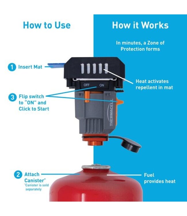 Thermacell Thermacell Backpacker Mosquito Repeller