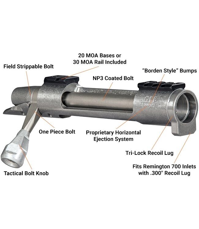 Gunwerks Gunwerks GRB Short Action Magnum Right Hand