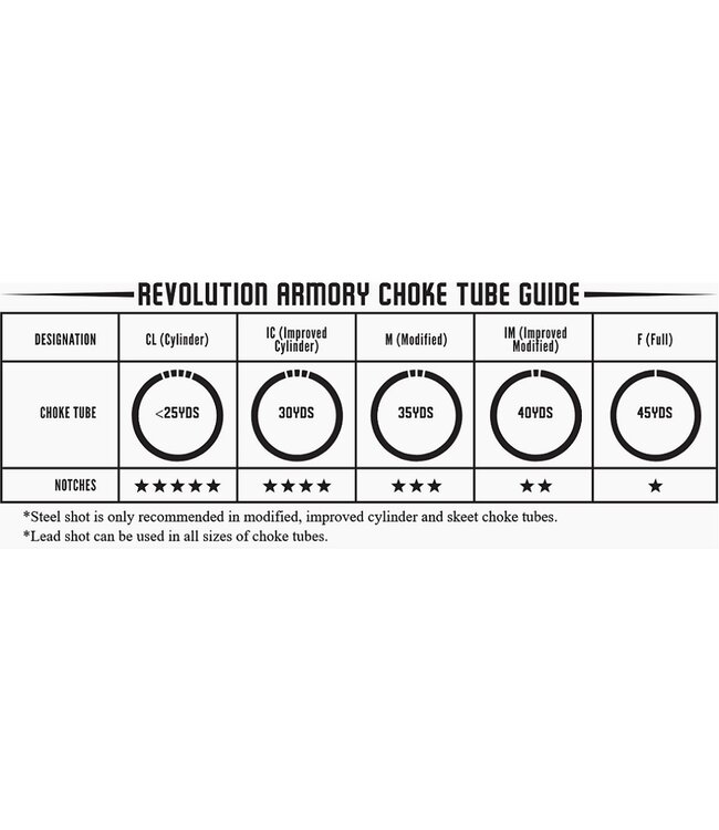 Revolution Armory Wolverine XP 12GA - Pump - 18.5" - 4Rd