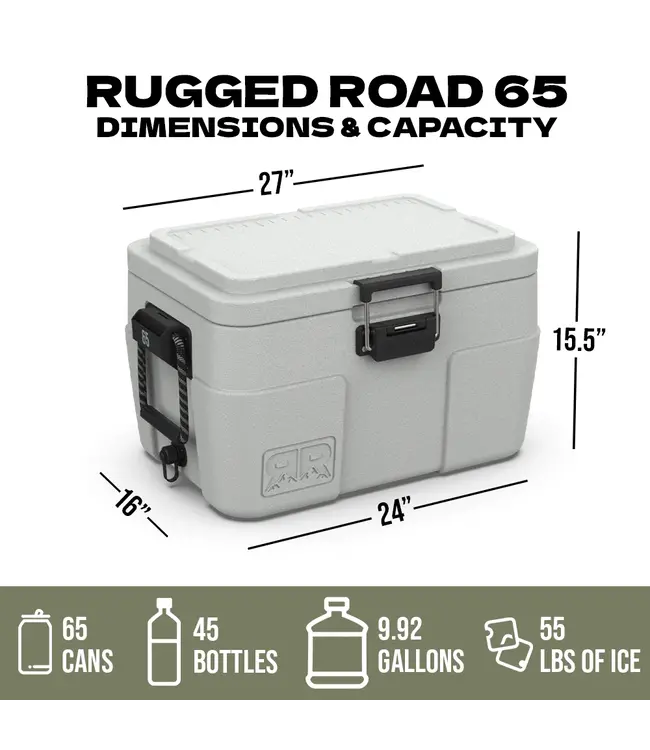 Rugged Road 65 V2