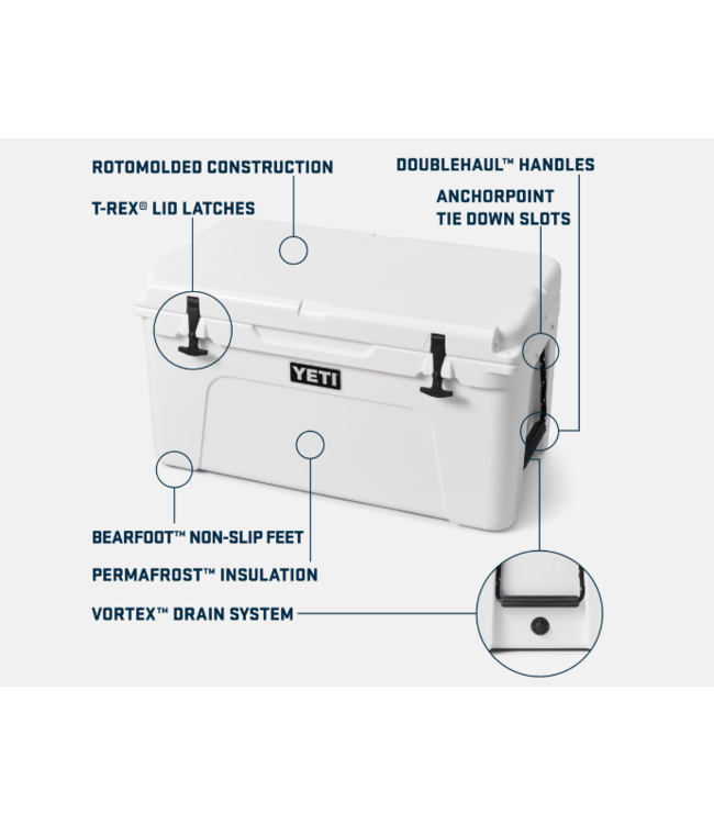 Yeti Yeti Tundra Hard Coolers (Small/Medium)