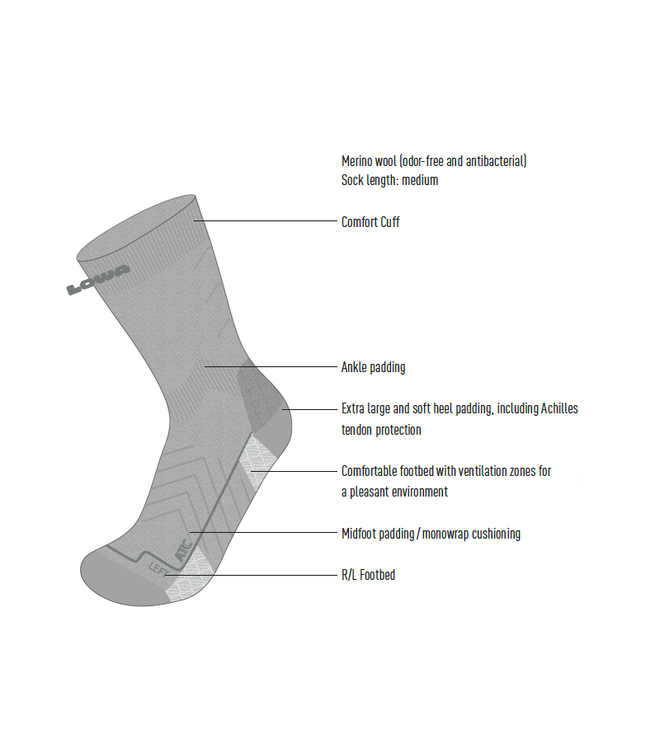 Lowa Boots Lowa All Terrain Classic Sock Anthracite