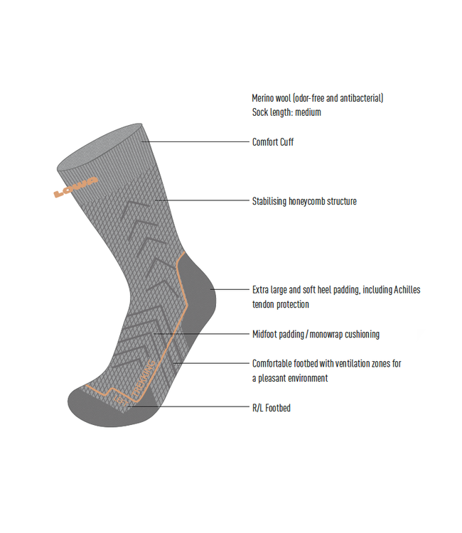 Lowa Boots Lowa Trekking Sock Black