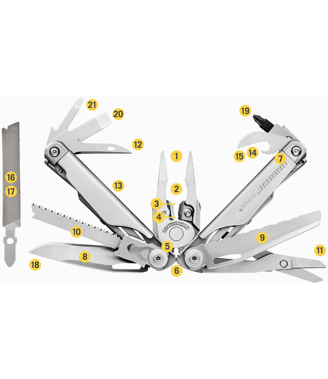 Surge Multi Tool Black