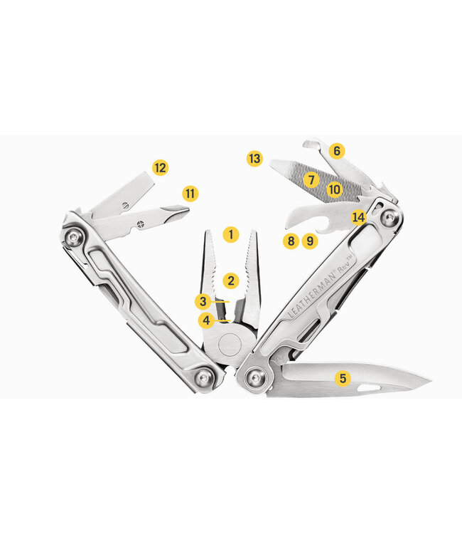Rev Multi Pliers