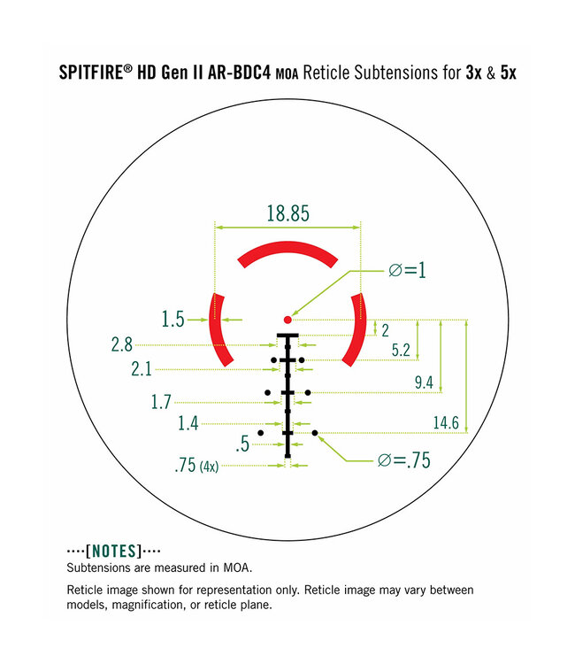 Vortex Spitfire HD Gen II 5x Prism Scope