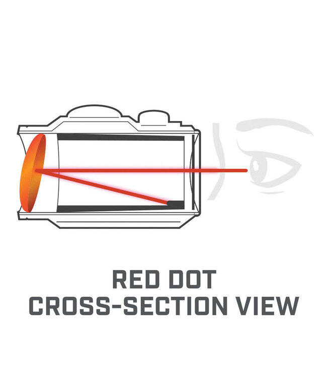 Bushnell Bushnell TRS-25 Tactical Red Dot With Riser