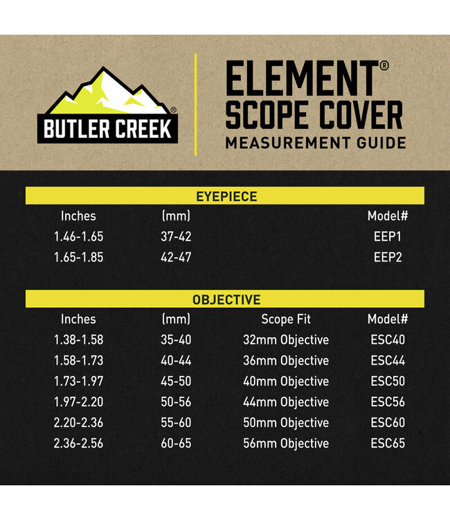 Butler Creek Element Scope Cover Objective