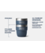 Yeti Rambler 4oz Stackable Cups 2pk