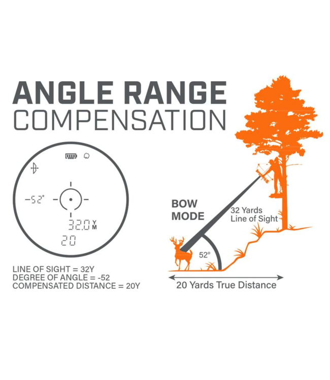 Bushnell Bone Collector 1800 Laser Rangefinder 6x25 Black/Grey