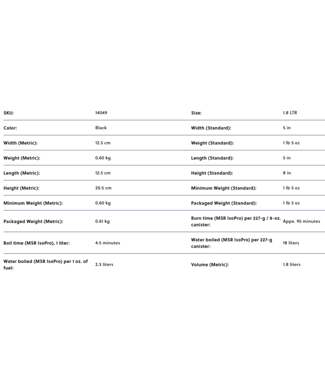 MSR WindBurner Duo Stove System  U24 1.8L Black
