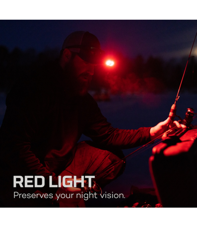 Nebo Mycro 500+ Lumens Headlamp & Cap Light