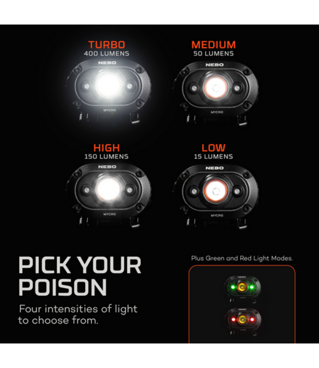 Nebo Mycro Headlamp & Cap Light