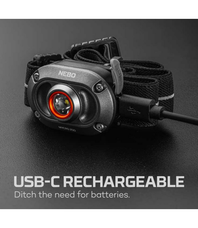 Nebo Mycro Headlamp and Cap Light 250 Lumens 2pk