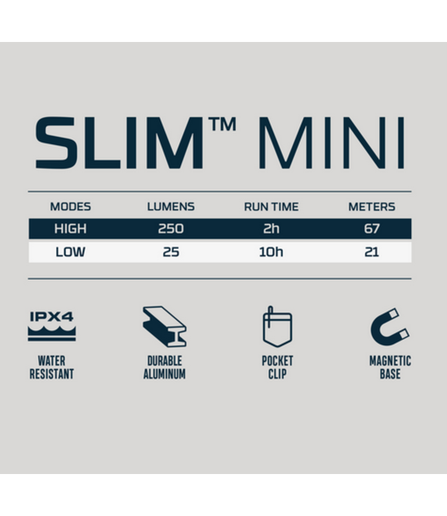 Nebo Ultra Slim Mini Flashlight 250 Lumens Rechargeable