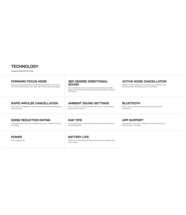 Walker's Disrupter Bluetooth Electronic Ear Buds