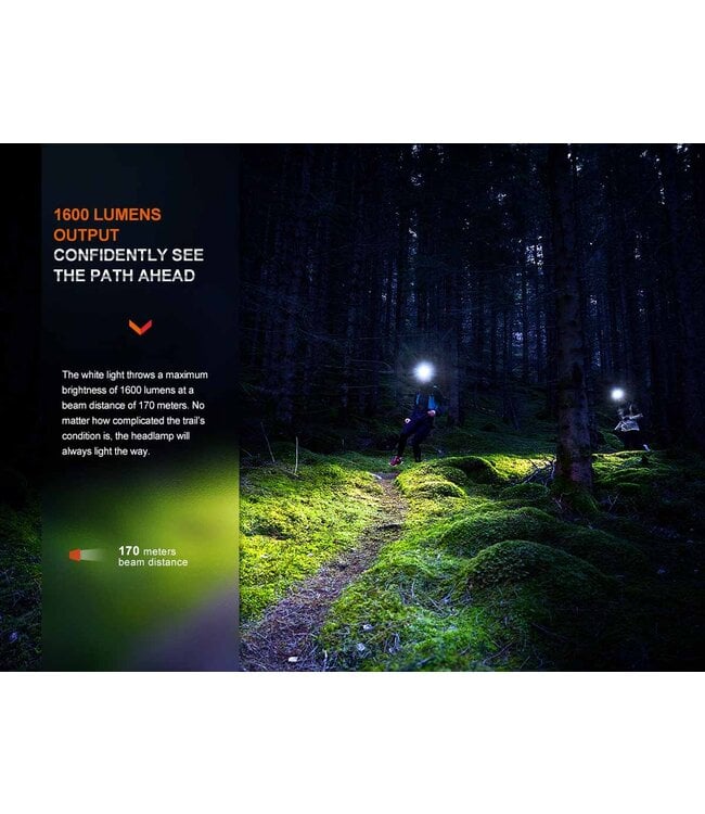 Fenix HM65R-T Nebula Rechargeable 1600 Lumens Dual Beam LED Headlamp