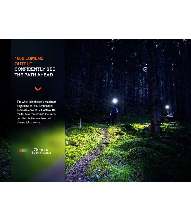 Fenix HM65R-T Black Rechargeable 1600 Lumens Dual Beam LED Headlamp