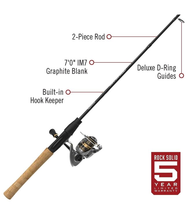 Strategy 40SZ 702 MH Spin Combo