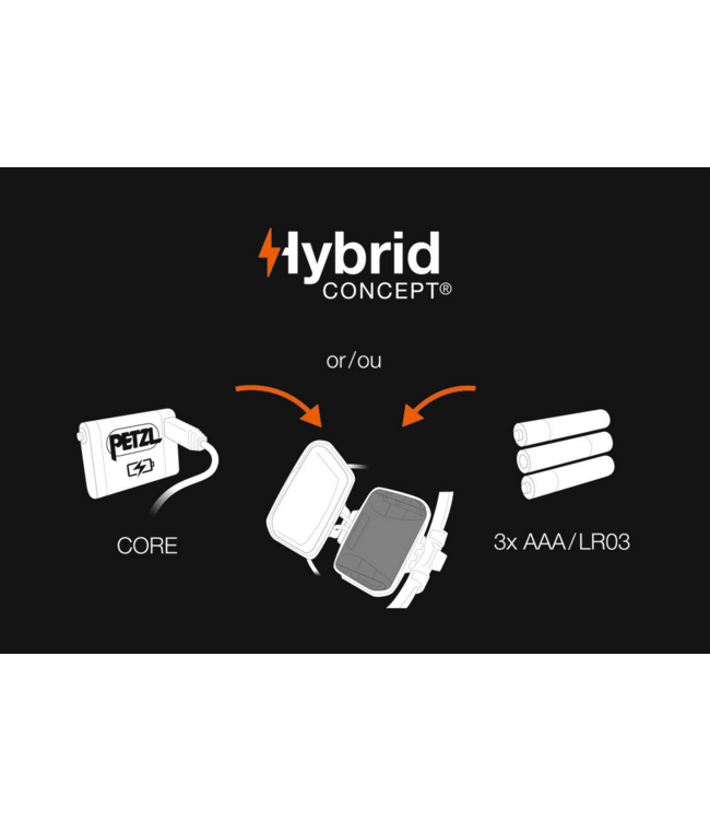 Petzl IKO Core Headlamp Lightweight Rechargeable 500 Lumens