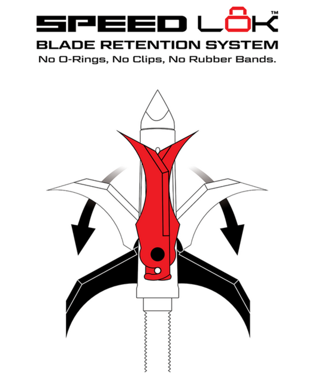 Instinct Killertech Broadhead - 3 pack