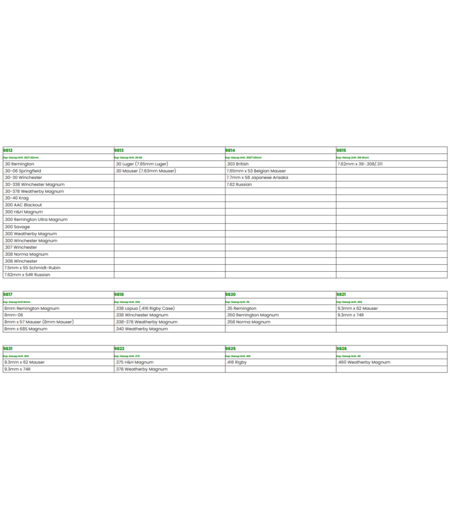 RCBS Expander Decap Unit