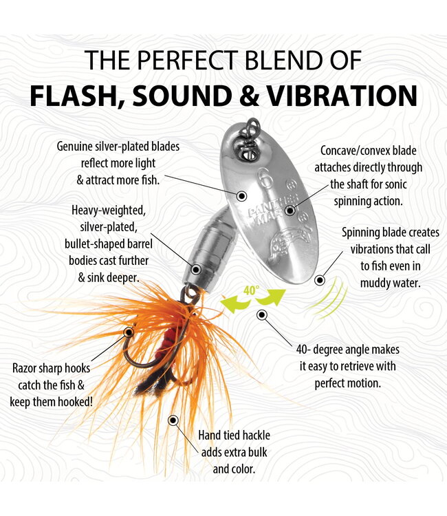 PANTHER MARTIN 6PMF SPINNER SILVER W ORANGE FLY