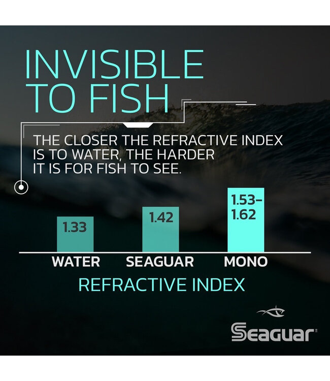 Seaguar Red Label 100% Fluorocarbon Main Line 200yd  #8