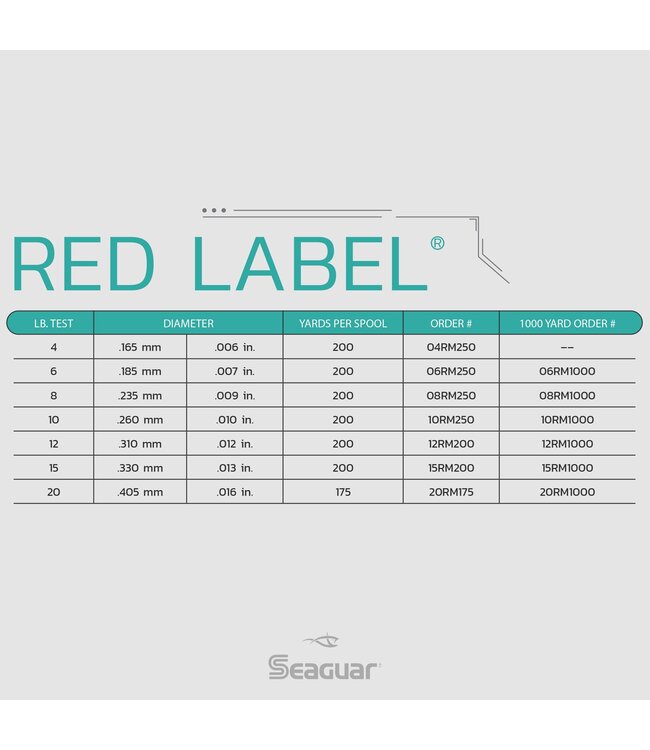 Seaguar Red Label 100% Fluorocarbon Main Line 200yd  #8