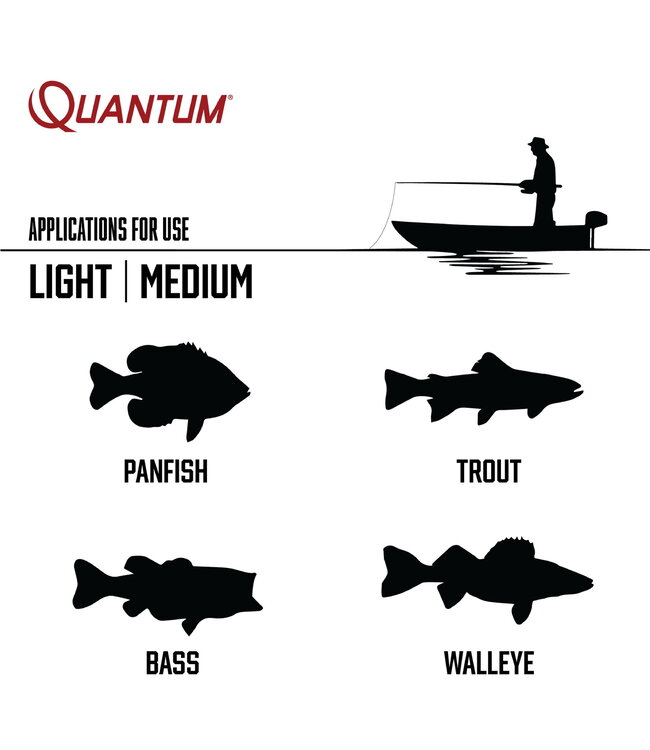 Smoke S3 PT 25 Spinning Reel