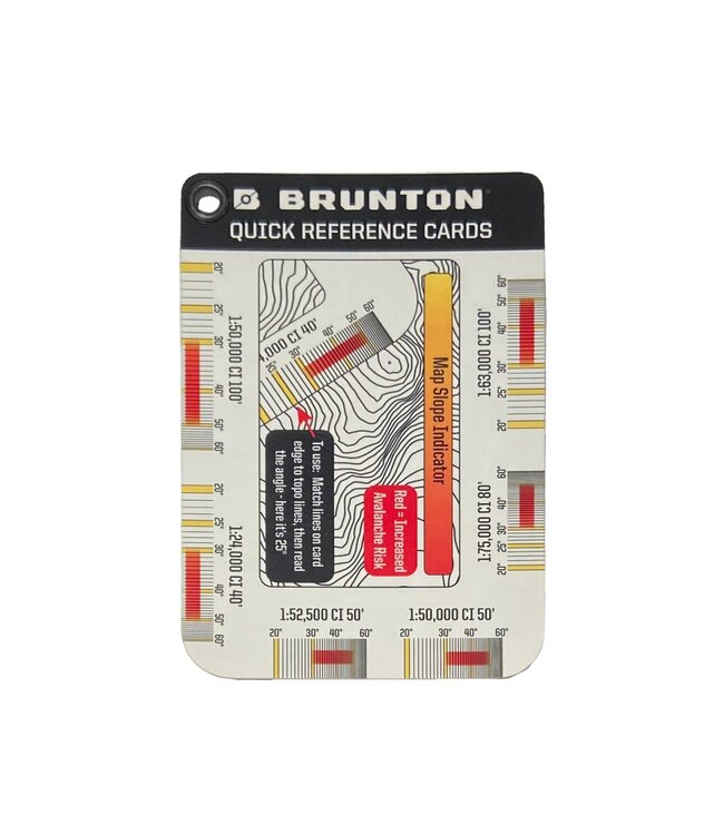 Brunton Quick Reference Card Set