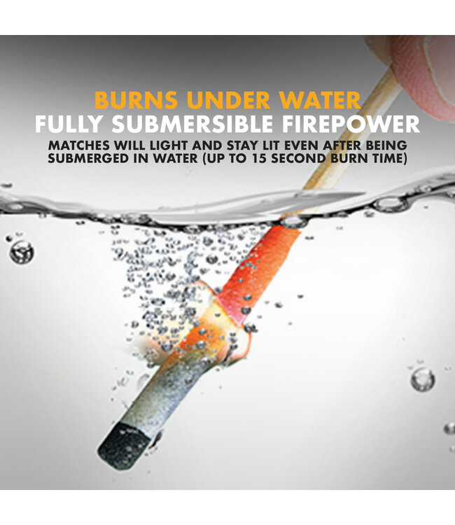 Stormproof Matches Box of 25