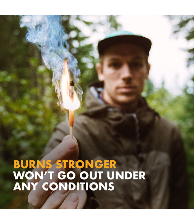 Stormproof Matches Box of 25