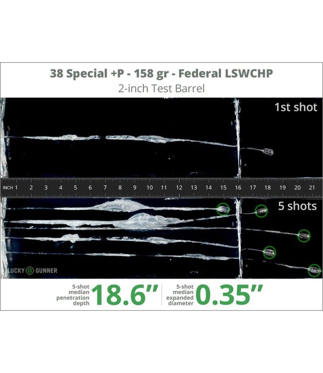 Law Enforcement 38 Special 158gr +P