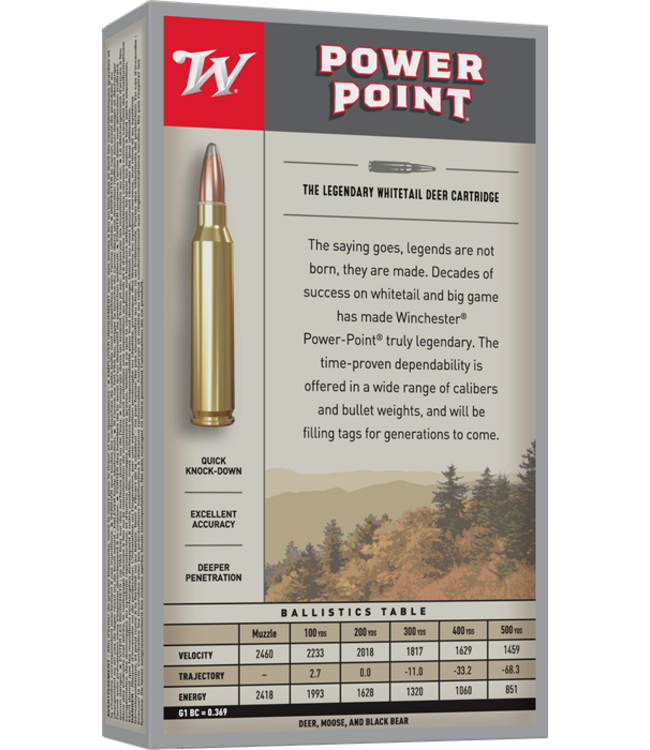 Winchester Super-X Power Point Rifle Ammunition 303 British 180gr PSP