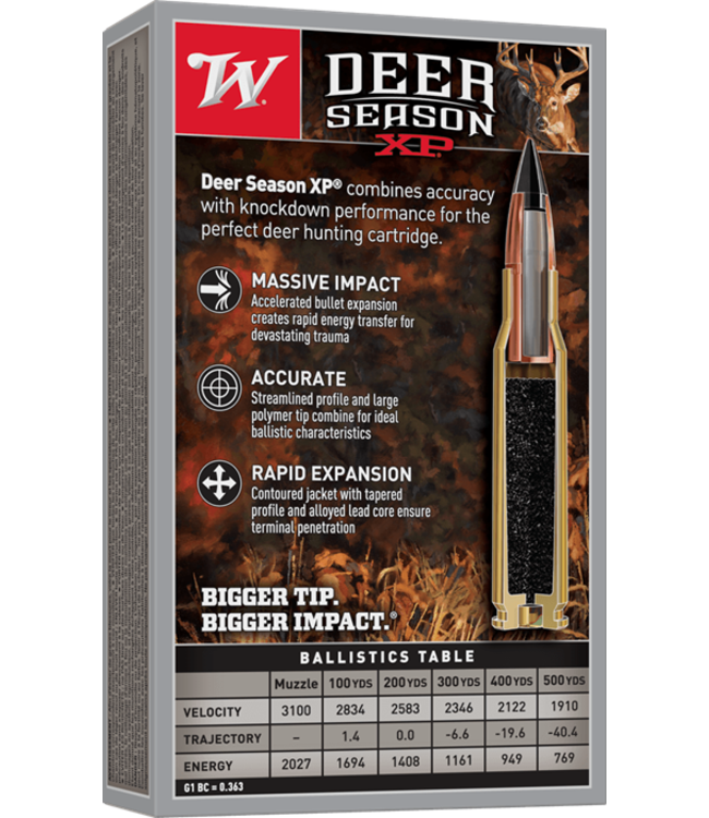 Winchester X243DS Deer Season XP