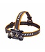 Fenix HM65R Rechargeable 1400 Lumens Dual Beam LED Headlamp