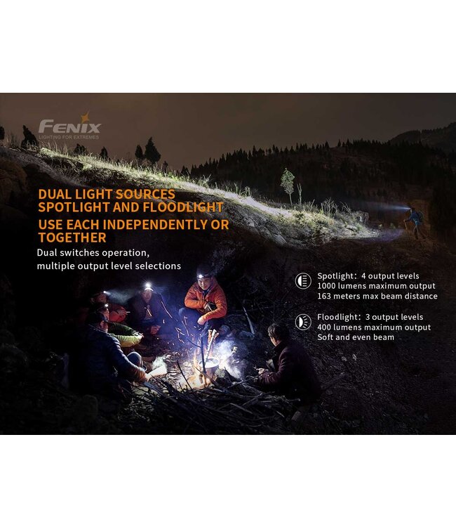 Fenix HM65R Rechargeable 1400 Lumens Dual Beam LED Headlamp