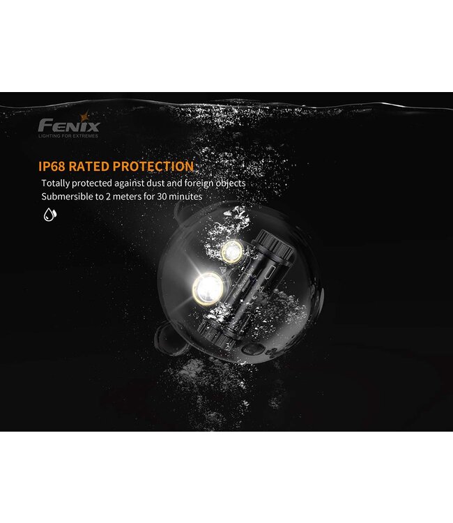 Fenix HM65R Rechargeable 1400 Lumens Dual Beam LED Headlamp