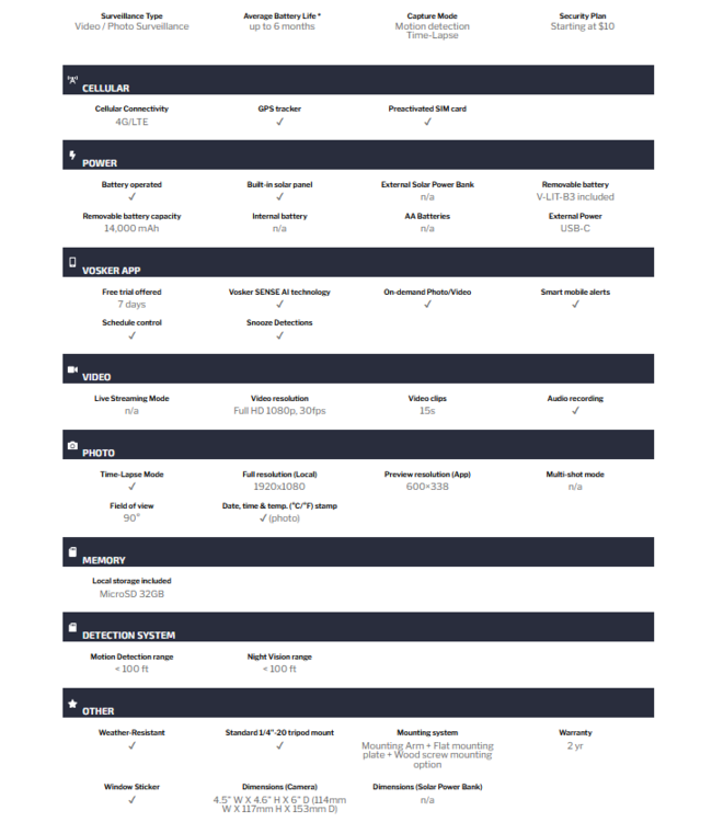 Vosker VKX Solar 4G LTE Cellular Security Video Camera