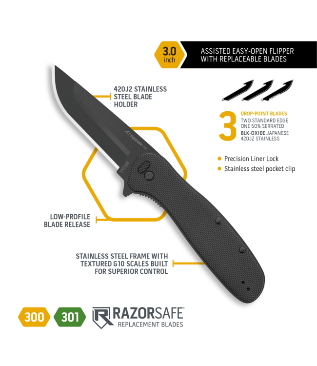 Outdoor Edge RAZOR VX2 Replaceable Blade Knife